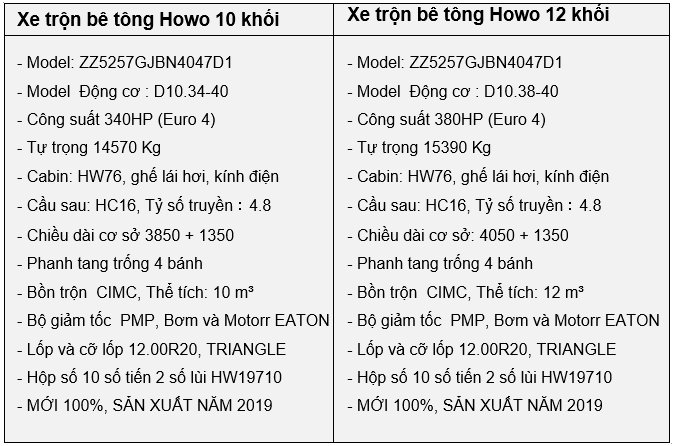 thong-so-xe-tron-be-tong-12-khoi-howo